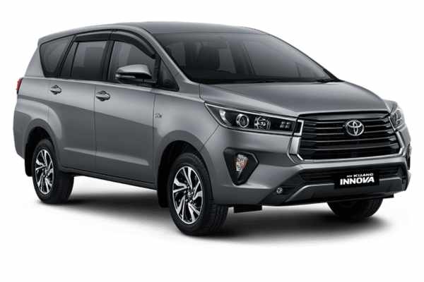 New Kijang Innova