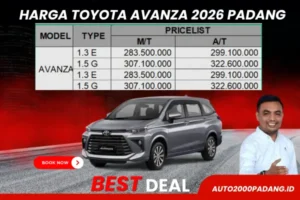 Pricelist Harga Toyota Avanza 2026 Padang Auto2000