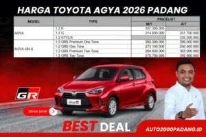 Pricelist Harga Toyota Agya 2026 Padang OTR Terbaru